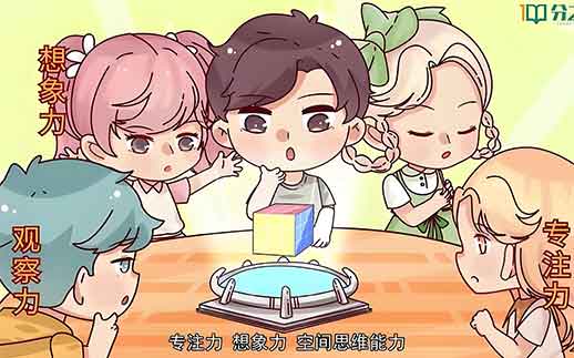 动漫化课程形式